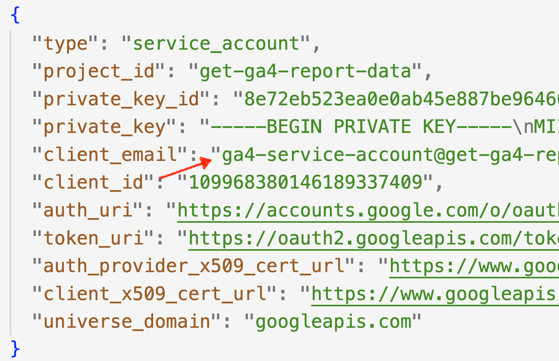 How to get page views and events data from GA4 in .NET