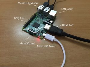 Raspberry Pi setup step 1